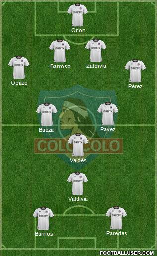 CSD Colo Colo Formation 2018