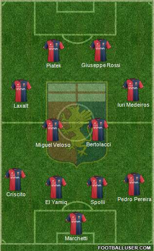 Genoa Formation 2018