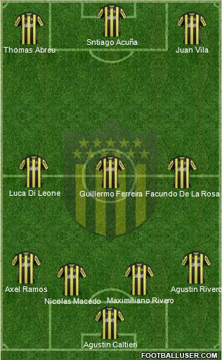 Club Atlético Peñarol Formation 2018