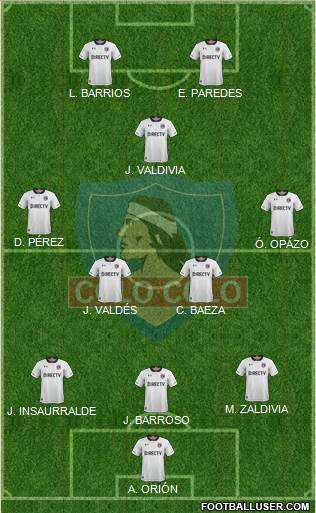 CSD Colo Colo Formation 2018