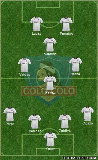 CSD Colo Colo Formation 2018