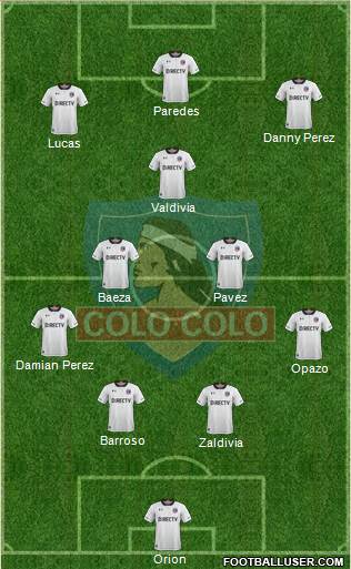 CSD Colo Colo Formation 2018