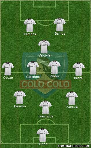 CSD Colo Colo Formation 2018