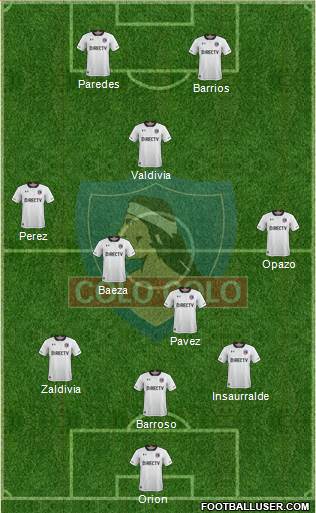 CSD Colo Colo Formation 2018