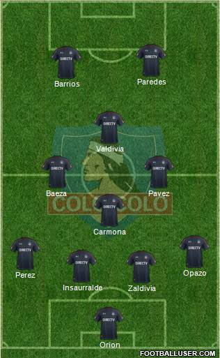 CSD Colo Colo Formation 2018