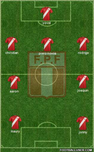 Peru Formation 2018