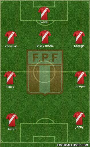 Peru Formation 2018