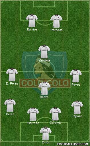 CSD Colo Colo Formation 2018