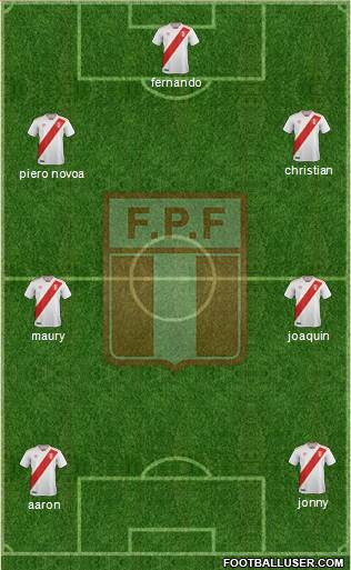 Peru Formation 2018