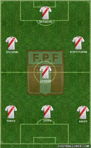 Peru Formation 2018