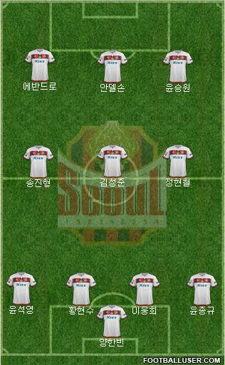 FC Seoul Formation 2018