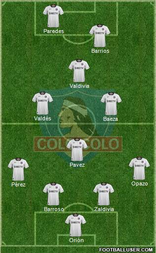 CSD Colo Colo Formation 2018