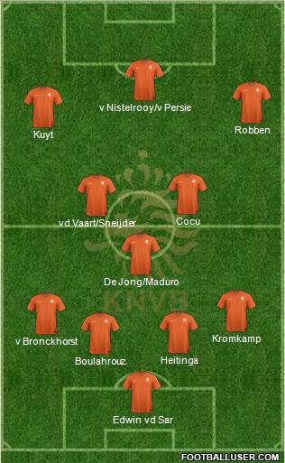 Holland Formation 2018