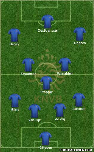 Holland Formation 2018