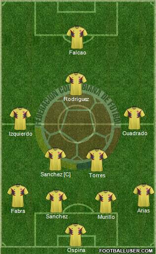 Colombia Formation 2018