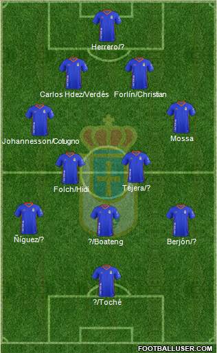 Real Oviedo S.A.D. Formation 2018