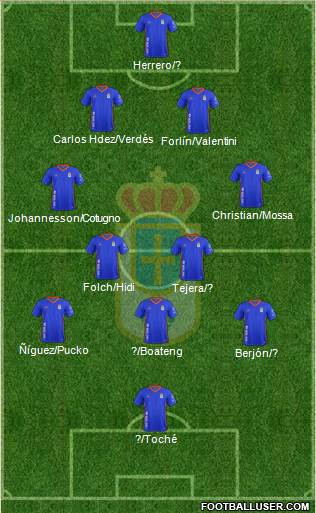 Real Oviedo S.A.D. Formation 2018