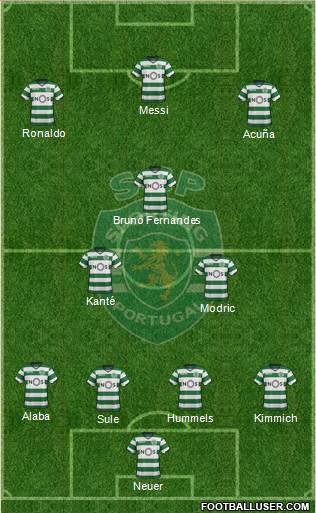 Sporting Clube de Portugal - SAD Formation 2018