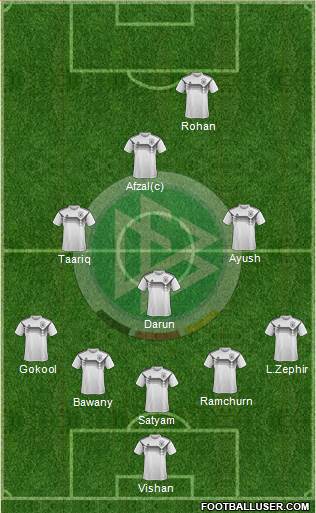 Germany Formation 2018