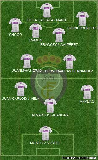 Real Jaén C.F. Formation 2018