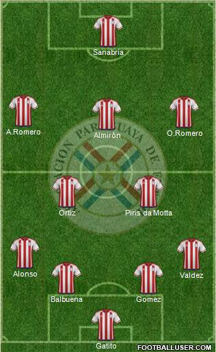 Paraguay Formation 2018