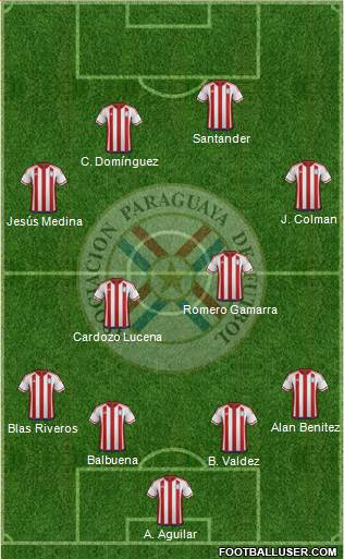 Paraguay Formation 2018