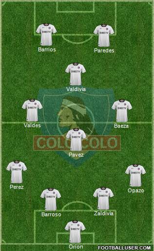 CSD Colo Colo Formation 2018