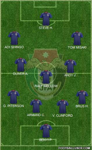 Japan Formation 2018