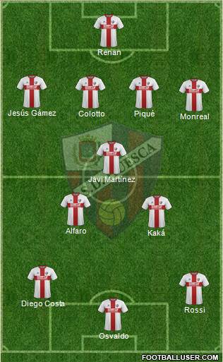 S.D. Huesca Formation 2018