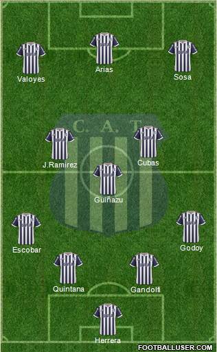 Talleres de Córdoba Formation 2018