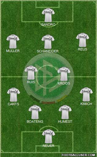 Germany Formation 2018