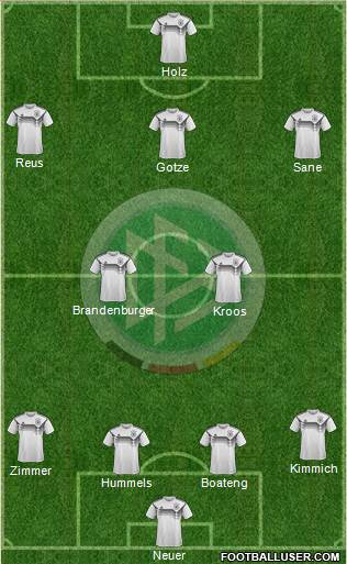 Germany Formation 2018