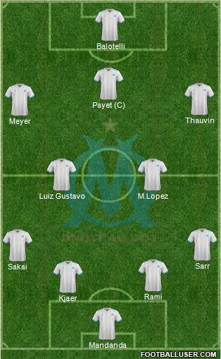 Olympique de Marseille Formation 2018