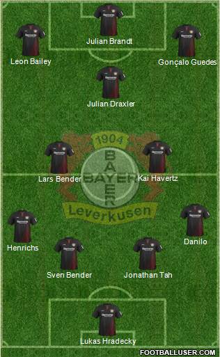 Bayer 04 Leverkusen Formation 2018