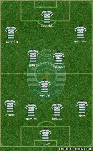 Sporting Clube de Portugal - SAD Formation 2018