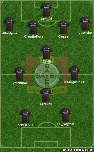 Bayer 04 Leverkusen Formation 2018