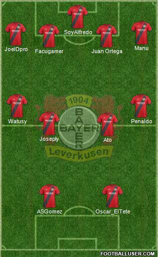 Bayer 04 Leverkusen Formation 2018