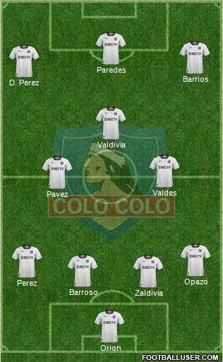 CSD Colo Colo Formation 2018