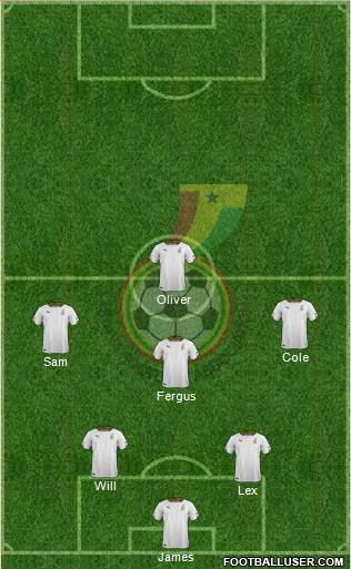 Ghana Formation 2018