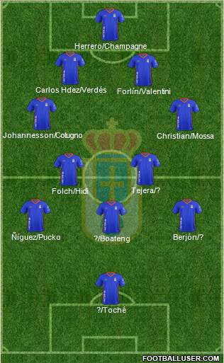 Real Oviedo S.A.D. Formation 2018