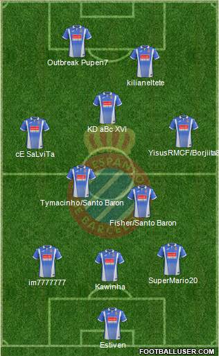 R.C.D. Espanyol de Barcelona S.A.D. Formation 2018