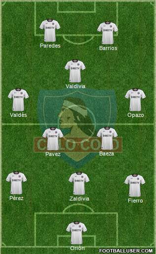 CSD Colo Colo Formation 2018