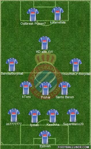 R.C.D. Espanyol de Barcelona S.A.D. Formation 2018