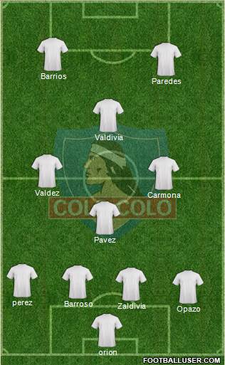 CSD Colo Colo Formation 2018