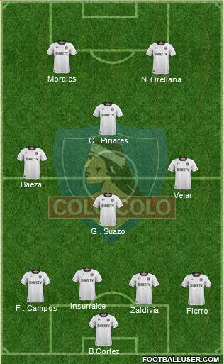 CSD Colo Colo Formation 2018