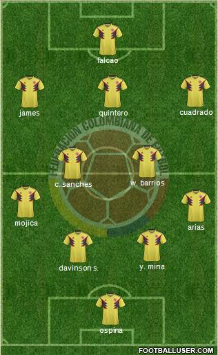 Colombia Formation 2018