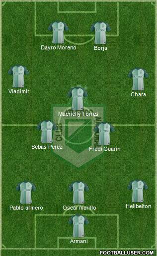 CDC Atlético Nacional Formation 2018