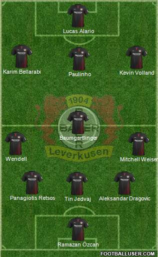 Bayer 04 Leverkusen Formation 2018