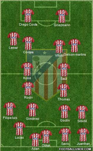 C. Atlético Madrid S.A.D. Formation 2018