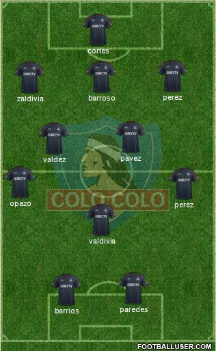 CSD Colo Colo Formation 2018